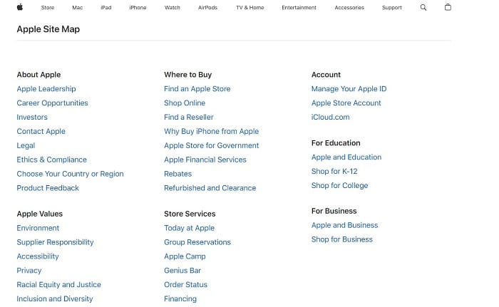 apple html sitemap