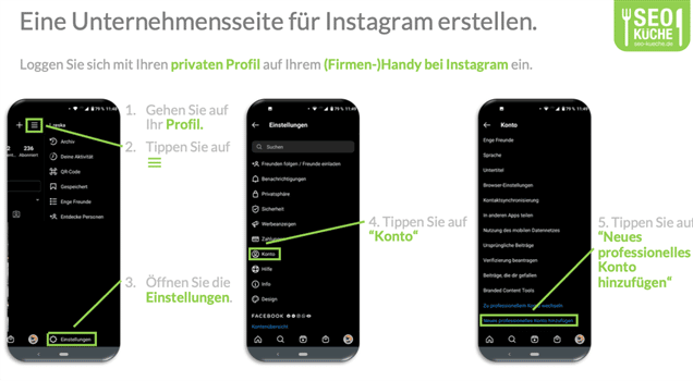 Instagram Werbung Unternehmensseite