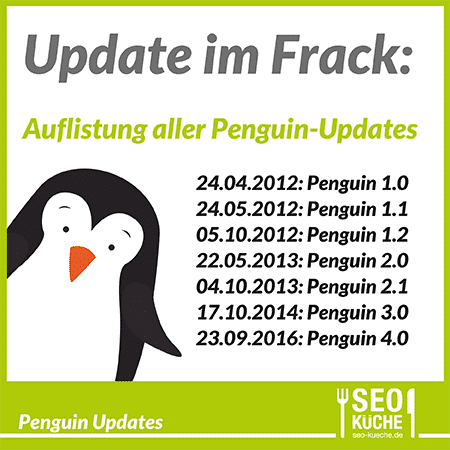 linkabbau-Penguin-updates
