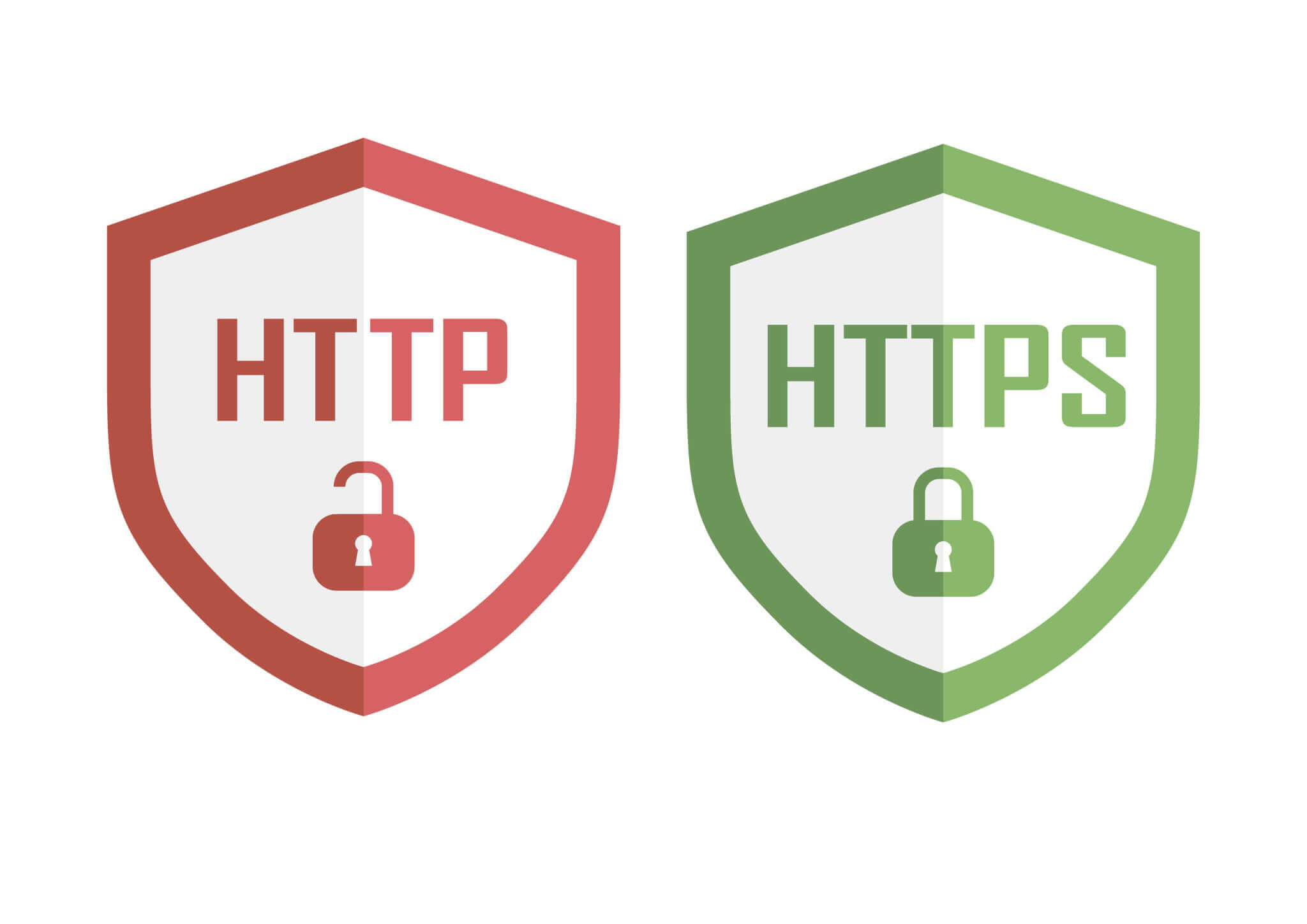 ssl-umstellung-https-307-Redirects-HSTS-Policy-1