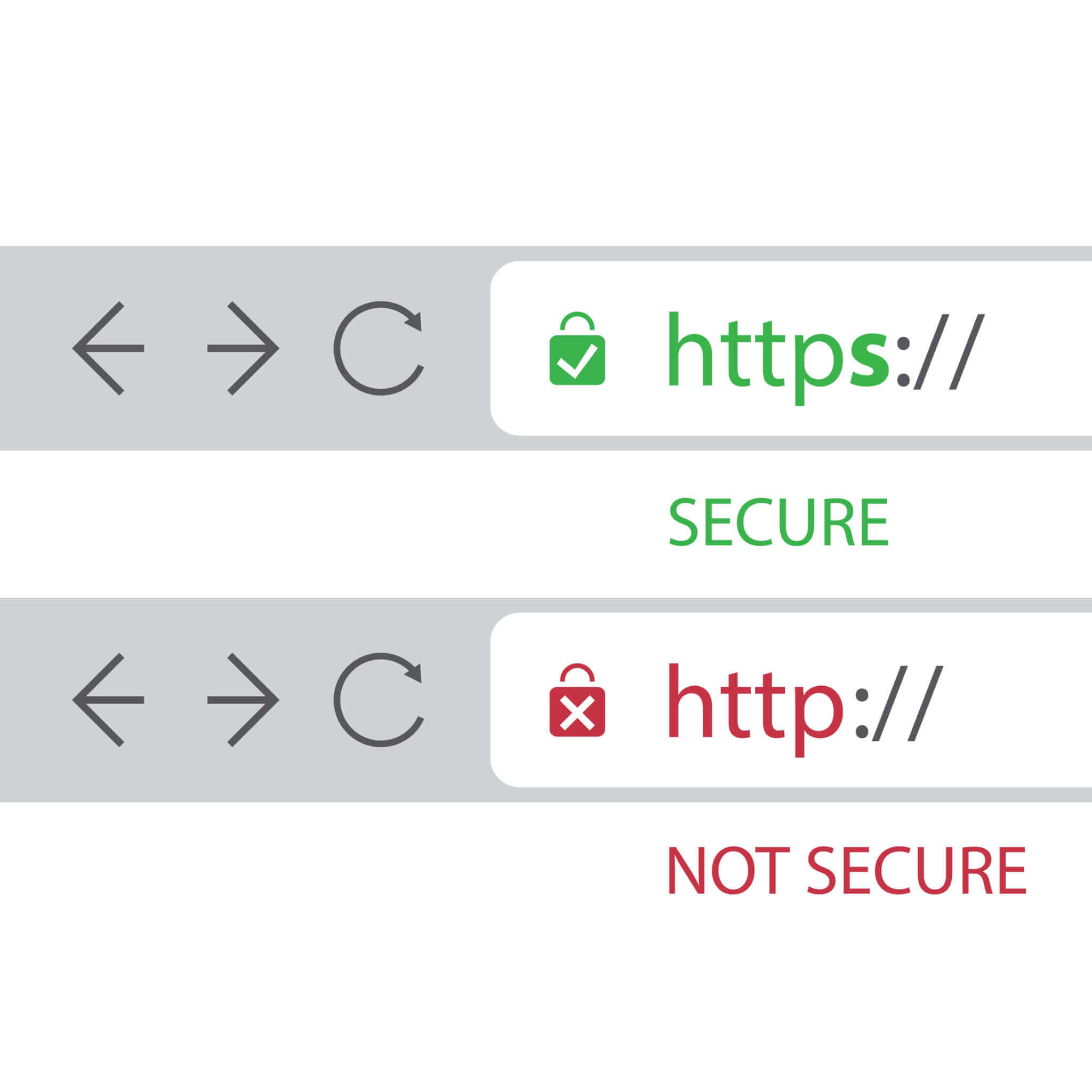 ssl-umstellung-https-307-Redirects-HSTS-Policy-3