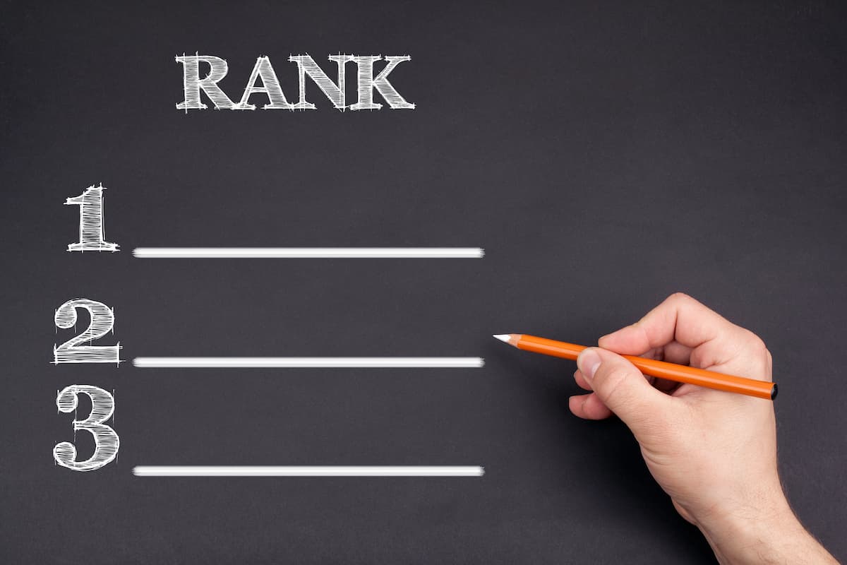 Omnibus Richtlinie Rankings transparent