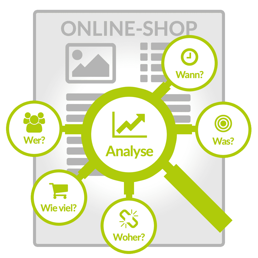 website-shop-analytics