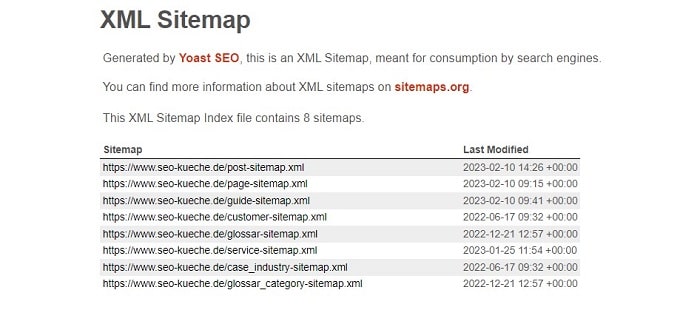 xml sitemap tool yoast